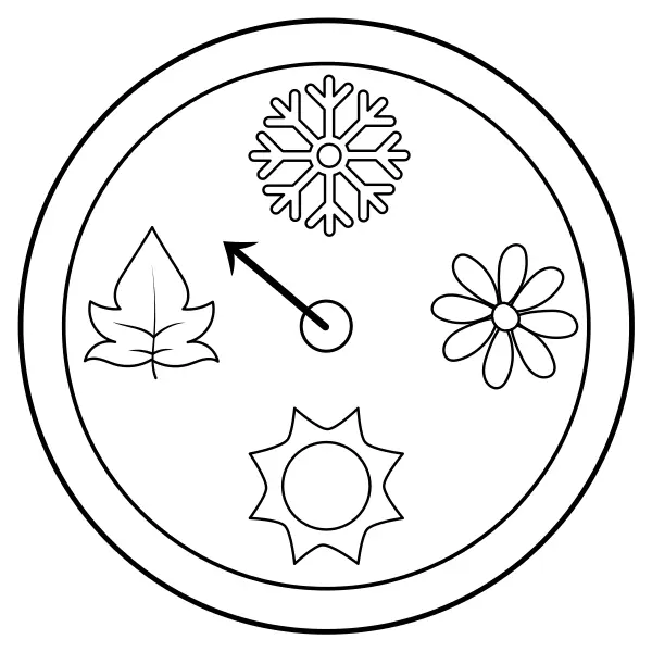 L’heure – Les saisons | Coloriages en ligne pour enfants